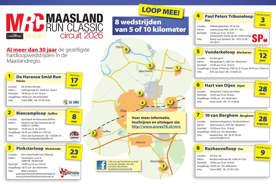 Maasland Run Classics circuit 2026 op 17 april van start